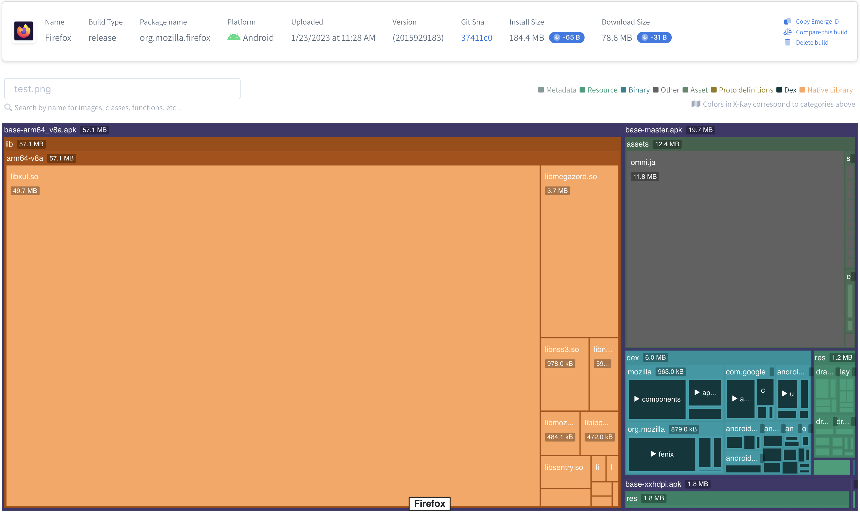 Visualization of the Firefox build in Emerge