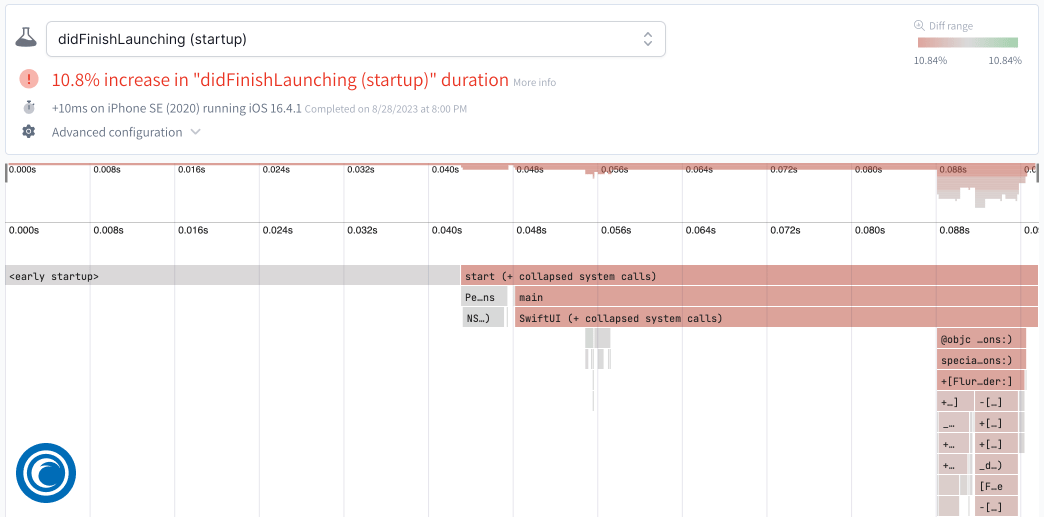 Flame chart of app launch initializing Flurry